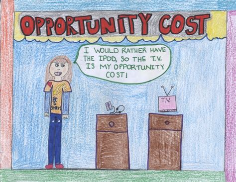 Most prominently being used in product planning decisions, the concept of opportunity cost is relevant in many other business there are broadly two types of opportunity costs. What is Opportunity Cost? — Economy