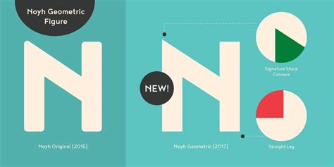 noyh geometric font free download for web