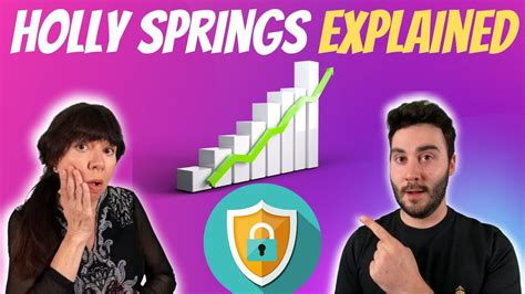 6 Things You Need To Know About Holly Springs Youtube