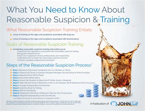Infographic What You Need To Know About Reasonable Suspicion And Training Johntalk
