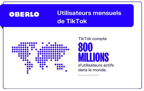 Top 10 Statistiques Tiktok à Connaître En 2022 Infographie