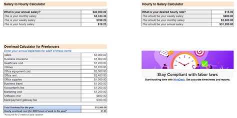 Hourly Rate Calculator Convert Your Salary To Hourly Wage