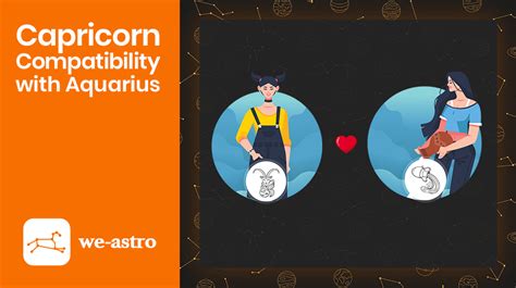Capricorn And Aquarius Compatibility We Astro