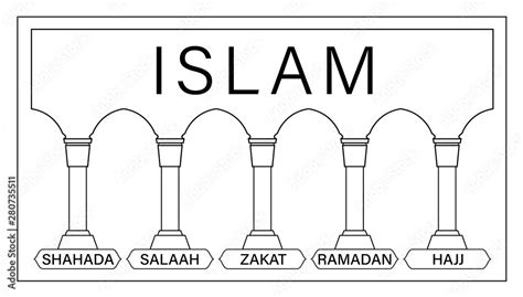 5 Pillars Of Islam Kids Educational Illustration Vector Hajj Faith