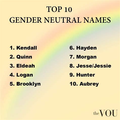 Gender Neutral Names In Gender Neutral Names Names With SexiezPix Web