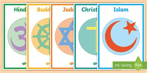 Major World Religions Display Posters Professor Feito
