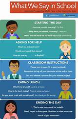 Pictures of Esl Classroom Management Strategies