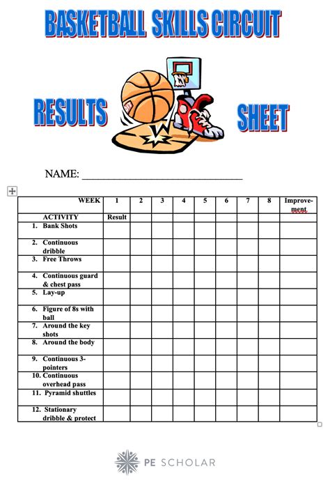 Basketball Skills Circuit Scoresheet And Station Cards Pe Scholar