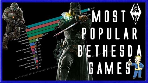 The Most Popular Bethesda Games Of The Last 10 Years Youtube