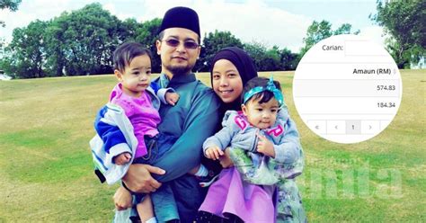Apakah maklumat didapati melalui semakan ccris bank negara malaysia menggalakkan dasar kredit yang berhemat dan sikap profesional dalam kalangan namun jika kita tidak pernah mempunyai hutang, nama kita tidak timbul dalam ccris dan ia boleh. Rupanya Dah Boleh Semak Wang Tidak Dituntut Secara Online ...