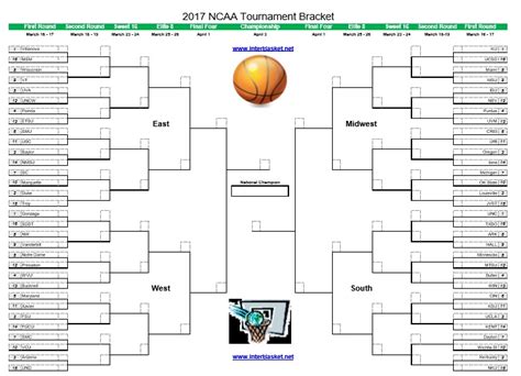 Seeded Pre Filled March Madness Bracket To Print
