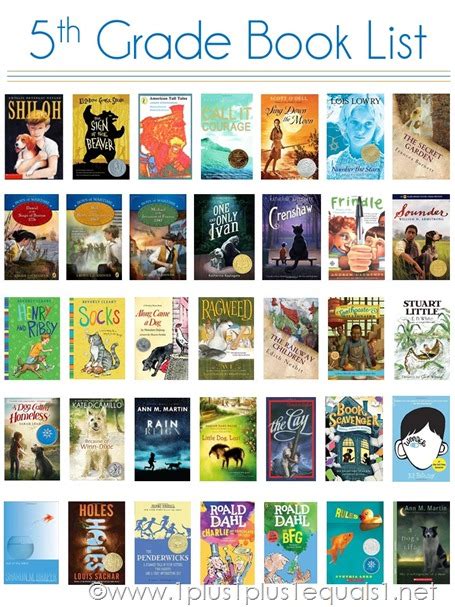 Good Books For 6th Graders To Read Over The Summer Best Mystery Books