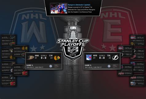 The 2014 stanley cup playoffs of the national hockey league (nhl) began on april 16, 2014 and ended june 13, 2014 when the los angeles kings defeated the new york rangers four games to one in the stanley cup finals. 2015 Stanley Cup Playoffs - Round 3 - NHL.Com Bracket ...