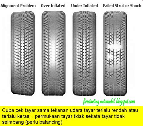 Ban depan bisa lebih besar tekanan anginnya daripada ban belakang atau sebaliknya, tergantung spesifikasi serta kebutuhan. Fire Starting Automobil: Diy Wheel Bearing Kereta