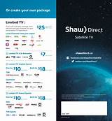 Tv Packages Pictures