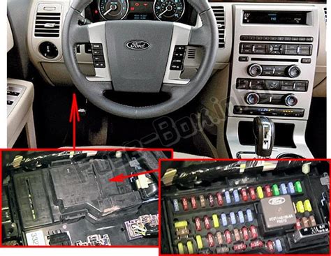 Ford Flex (2013-2018)