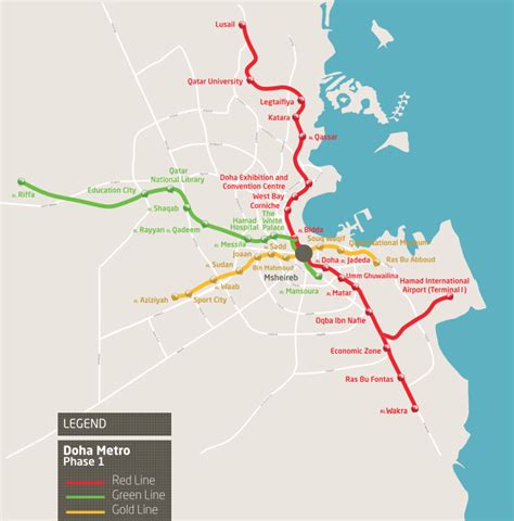 Qatars First Metro Stations Are Taking Shape Doha News Medium