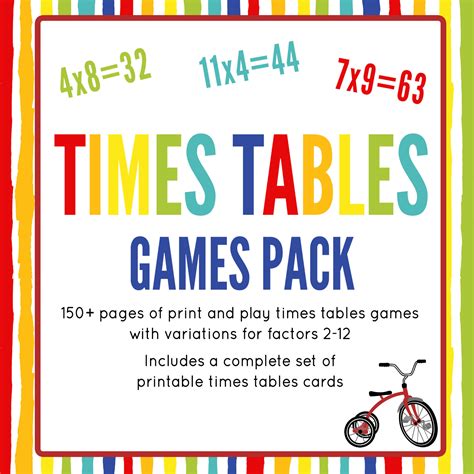 Printable Times Tables Games For Kids
