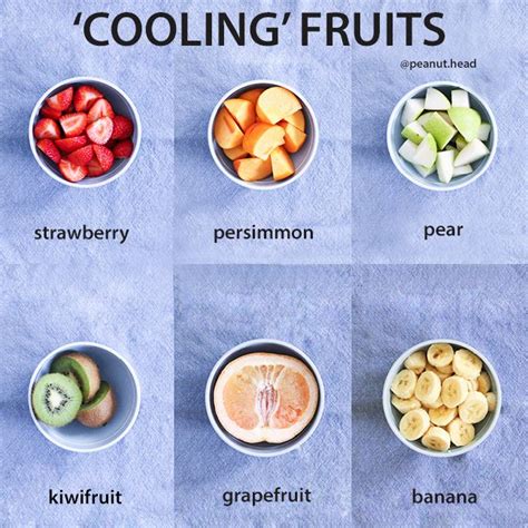 Cooling Foods Infographic Fruit Edition In Regards To Tcm Cooling