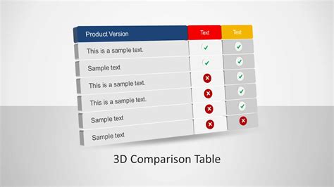 3d Comparison Table Powerpoint Template Slidemodel
