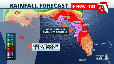 Several Days Of Rain Expected In Florida From Tropical Storm Cristobal