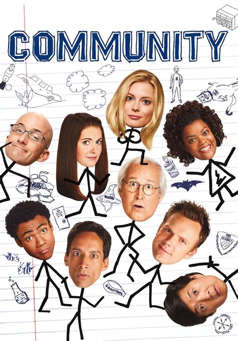 Community 2009