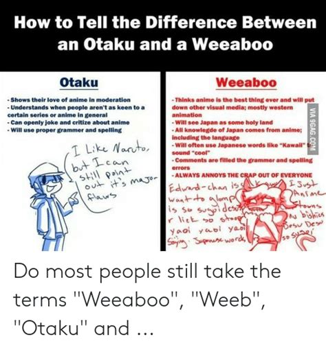 How To Tell The Difference Between An Otaku And A Weeaboo Otaku Weeaboo