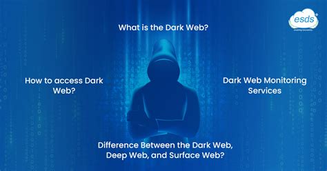 What Is The Dark Web How To Access Dark Web