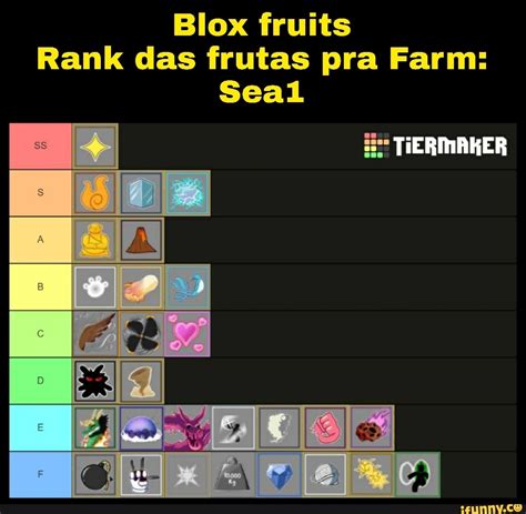 A Melhor Tierlist De Todas As Frutas Do Blox Fruits Roblox Youtube