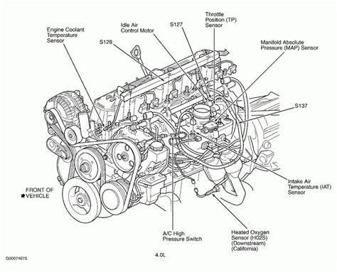 Ford 460 Engine Diagram