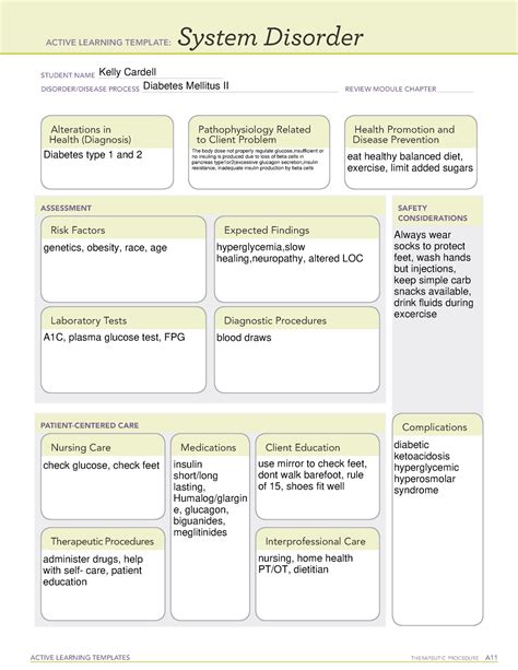 Active Learning Template Diabete Mellitus Active Learning Templates