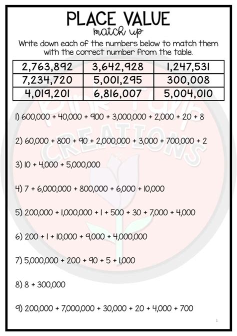 Place Value Into The Millions - Worksheet Pack | Addition math puzzles