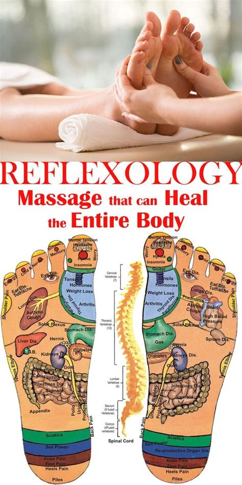 Pin By Deborrah On Happy Healthy In 2020 Reflexology Massage Foot