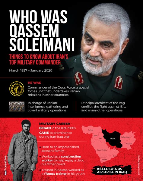 Qassem Soleimani Heres A Profile Of The Powerful Iranian General Killed In Us Airstrike