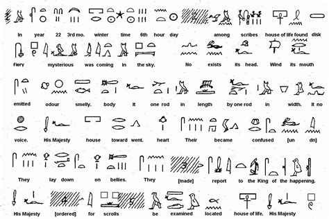 egyptian symbols tattoo meanings best design idea