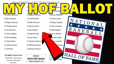 My 2019 Baseball Hall Of Fame Ballot Youtube