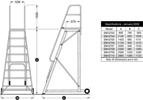 Step Thru Mobile Access Platform Ladders Spacepac Industries