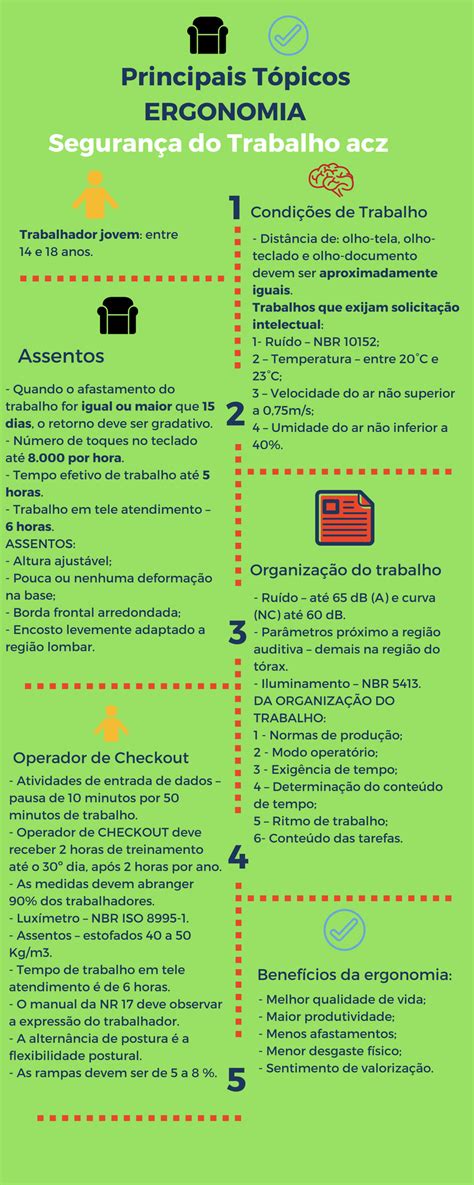 Nr17 Atualizada 2023 Pdf