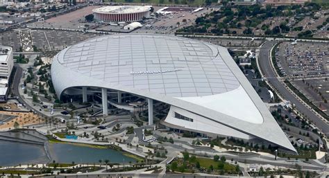 World Cup 2026 Stadiums