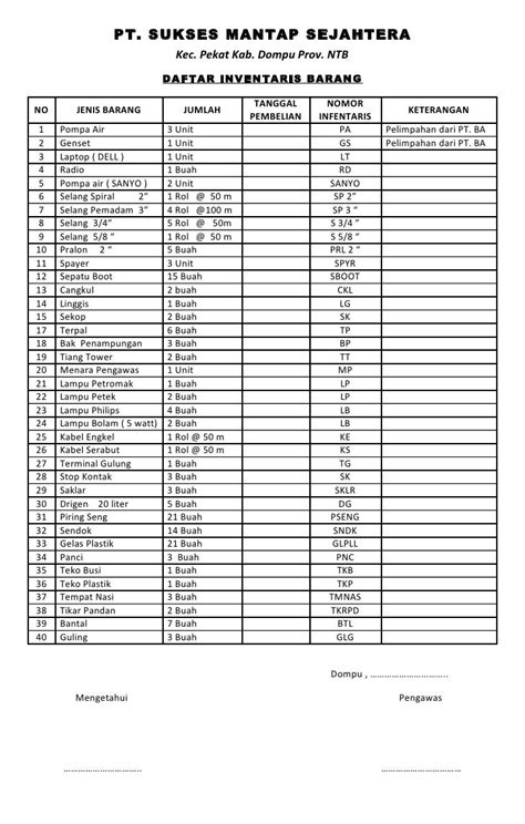 Contoh Format Daftar Inventaris Barang Kantor Berbagai Contoh Imagesee