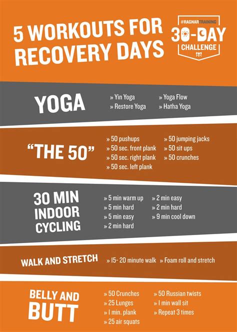 Some Days You Need To Rest Here Are Workouts For Your Recovery Days