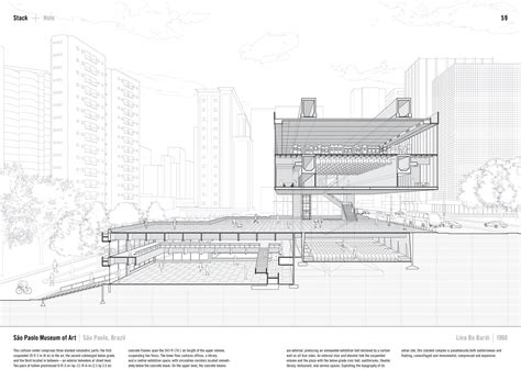 Gallery Of Studying The Manual Of Section Architectures Most