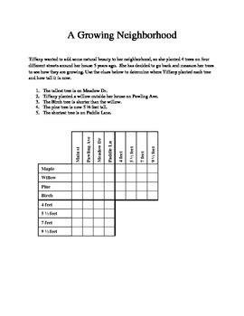 They are grouped by difficulty (very easy, easy and medium), so you can choose the right puzzle for you. Easy Logic Puzzles by Amber Frank | Teachers Pay Teachers