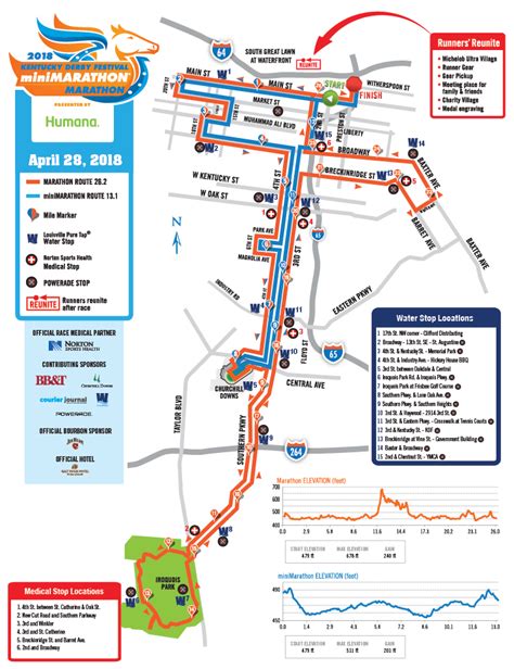 International thessaloniki night half marathon. 2018 miniMarathon and Marathon Map | Derby Festival Marathon
