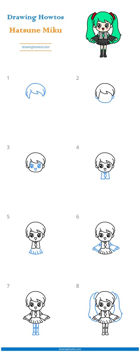 How To Draw Miku Hatsune Eyes