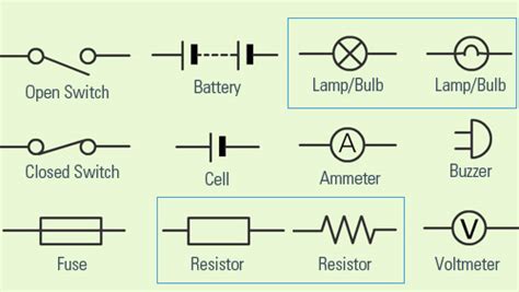 An electric circuit mainly consists of. What is an Electrical Circuit? Simple Circuit, Conductors, Switch, Series circuits - Eschool