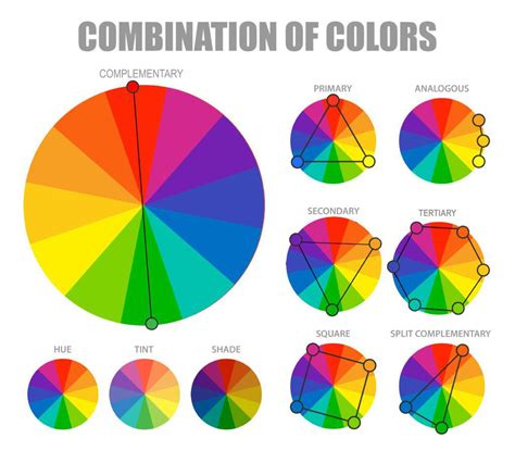 Complementary Colors The Insanely Powerful Photo Hack For Everyone