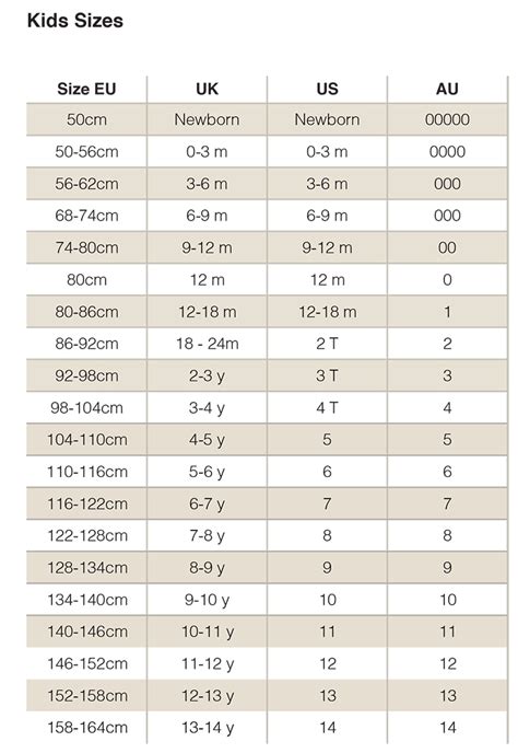 Home » size chart nike (ps/kids). Buying Guides Size Chart Kids