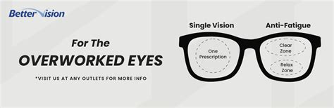 learn more about anti fatigue lens better vision