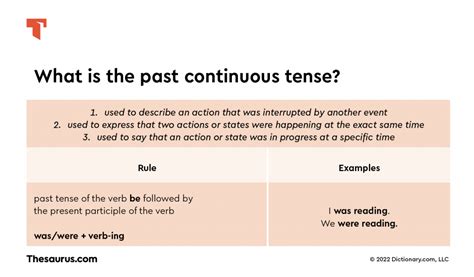 What Is Past Continuous Tense